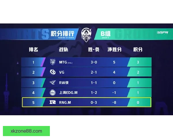 精准分析足球赛事走势，助你提升竞猜投注胜率策略