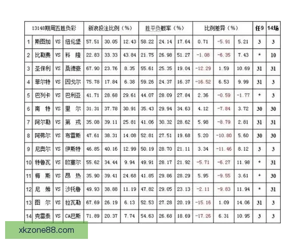 解析体育竞猜赔率背后的数学原理与投注策略助你赢得更多收益